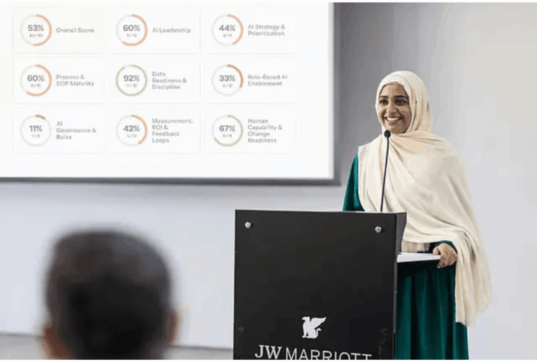 AGN IT Services Introduces Structured AI Framework to Drive SME Adoption